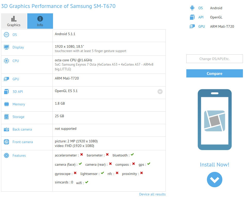 Samsung-Galaxy-View-SM-T670-GFXBench