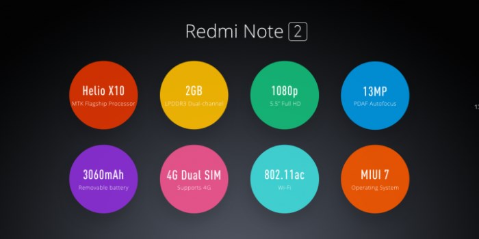 Redmi Note 2