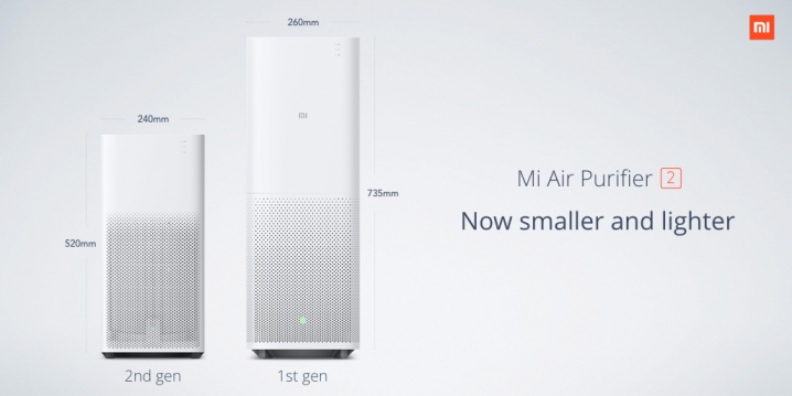 mi air purifier