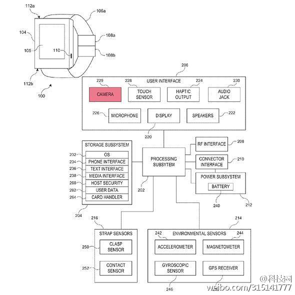 Apple iWatch 2 design patent