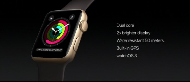 apple-watch-series-2