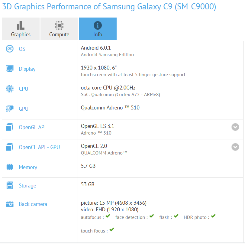 samsung-galaxy-c9-gfxbench