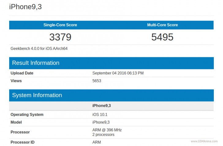 iPhone 7 Plus geekbench