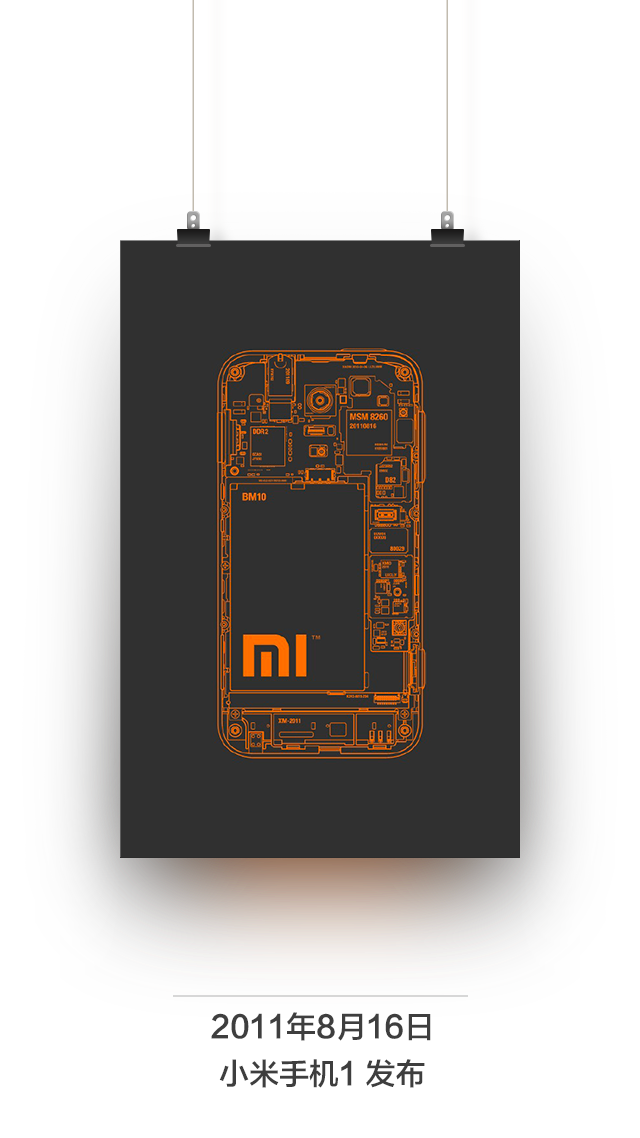 previous-xiaomi-phones