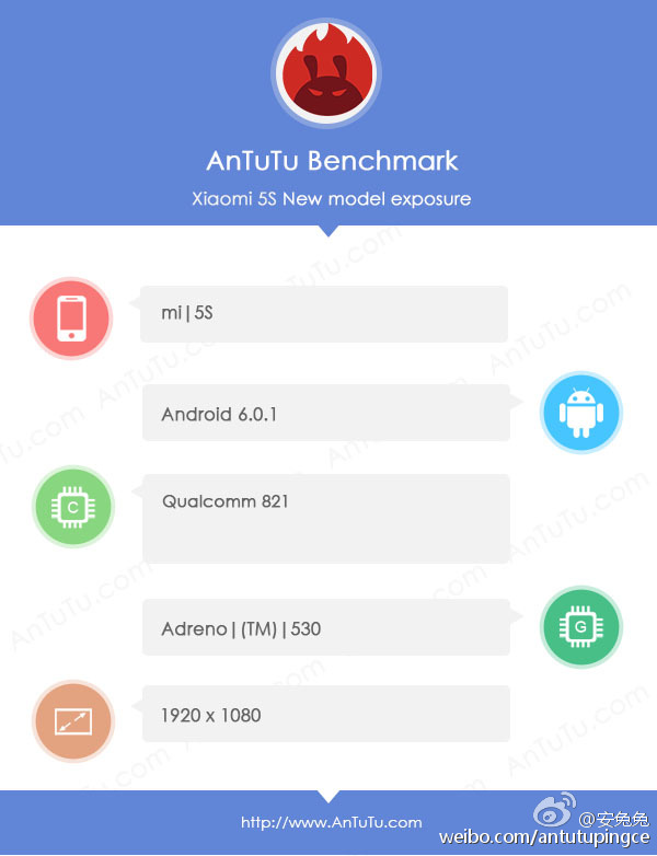 xiaomi-mi-5s-antutu