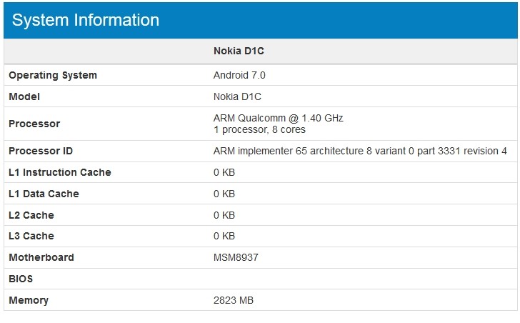 nokia-d1c-geekbech