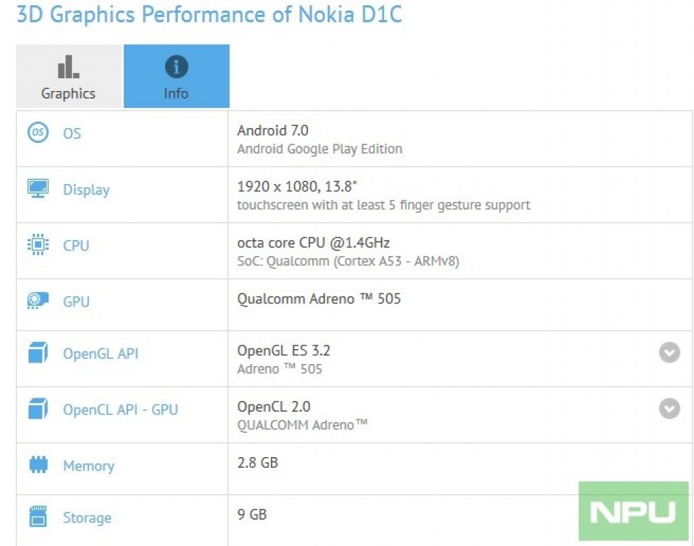 nokia-d1c-tablet