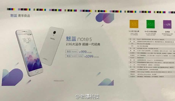 meizu-m5-note-pricing