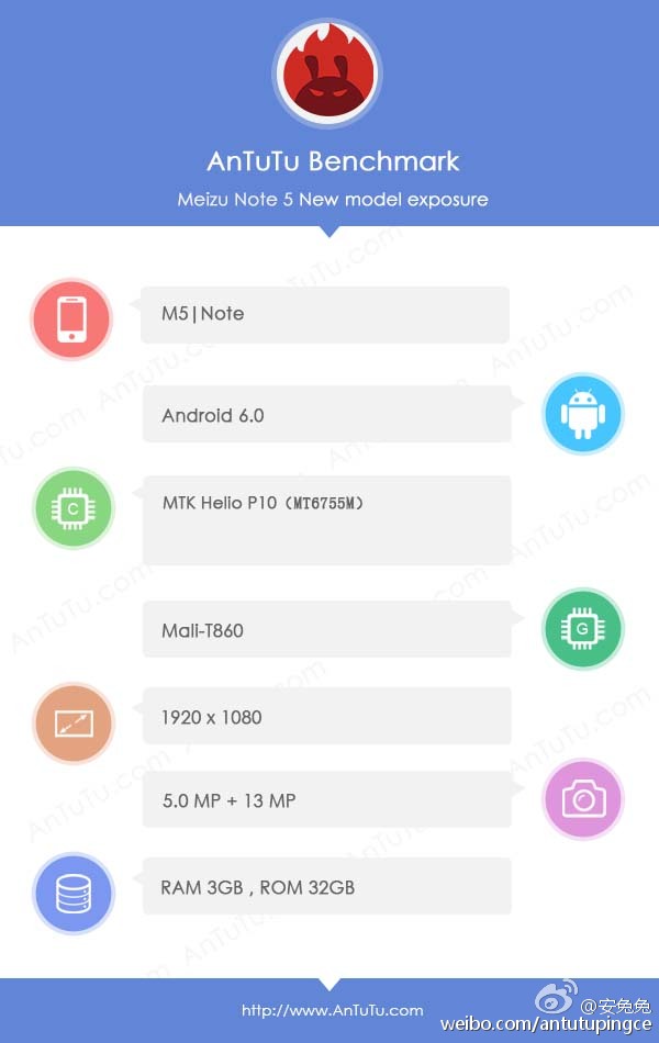 meizu-m5-note