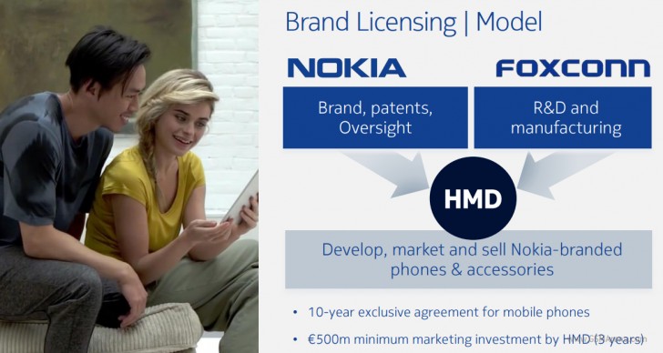 Nokia Smartphones Coming