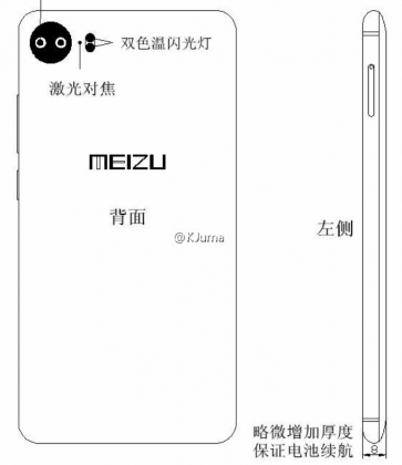 sketches-of-the-meizu-pro-7-surface