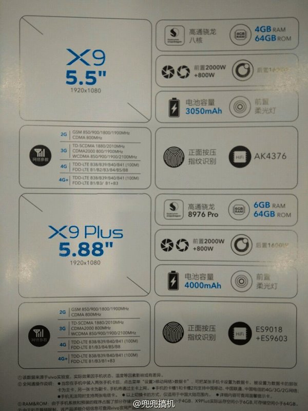 vivo-x9-plus-specs