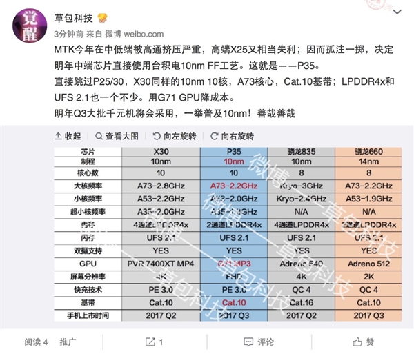 helio-p35-rumor-specs