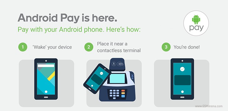 android-pay