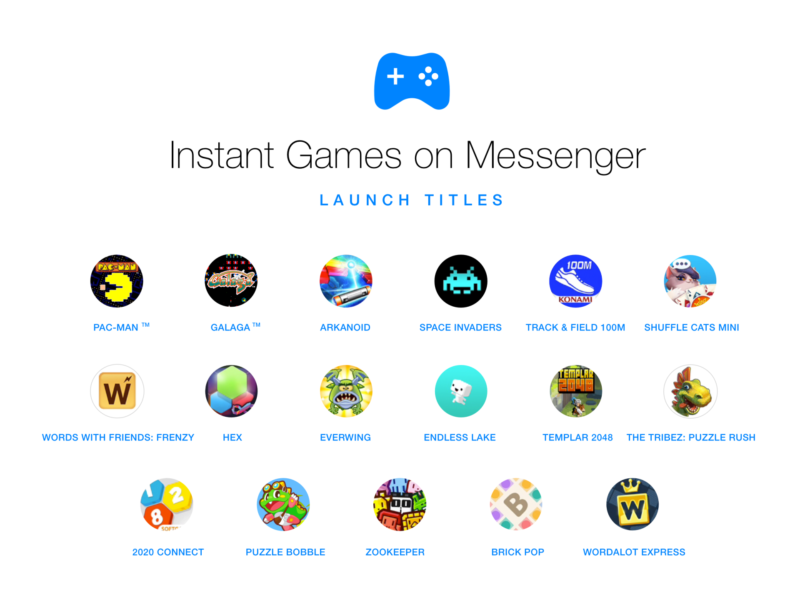 messenger-games