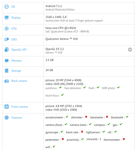 Motorola Moto X Style GFXBench