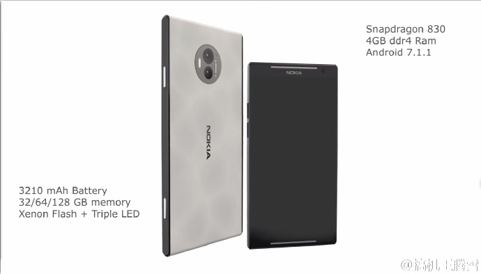 Nokia C1 Renders