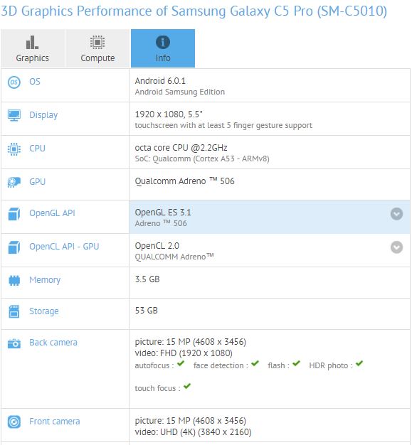 SM-C5010-GFXbench