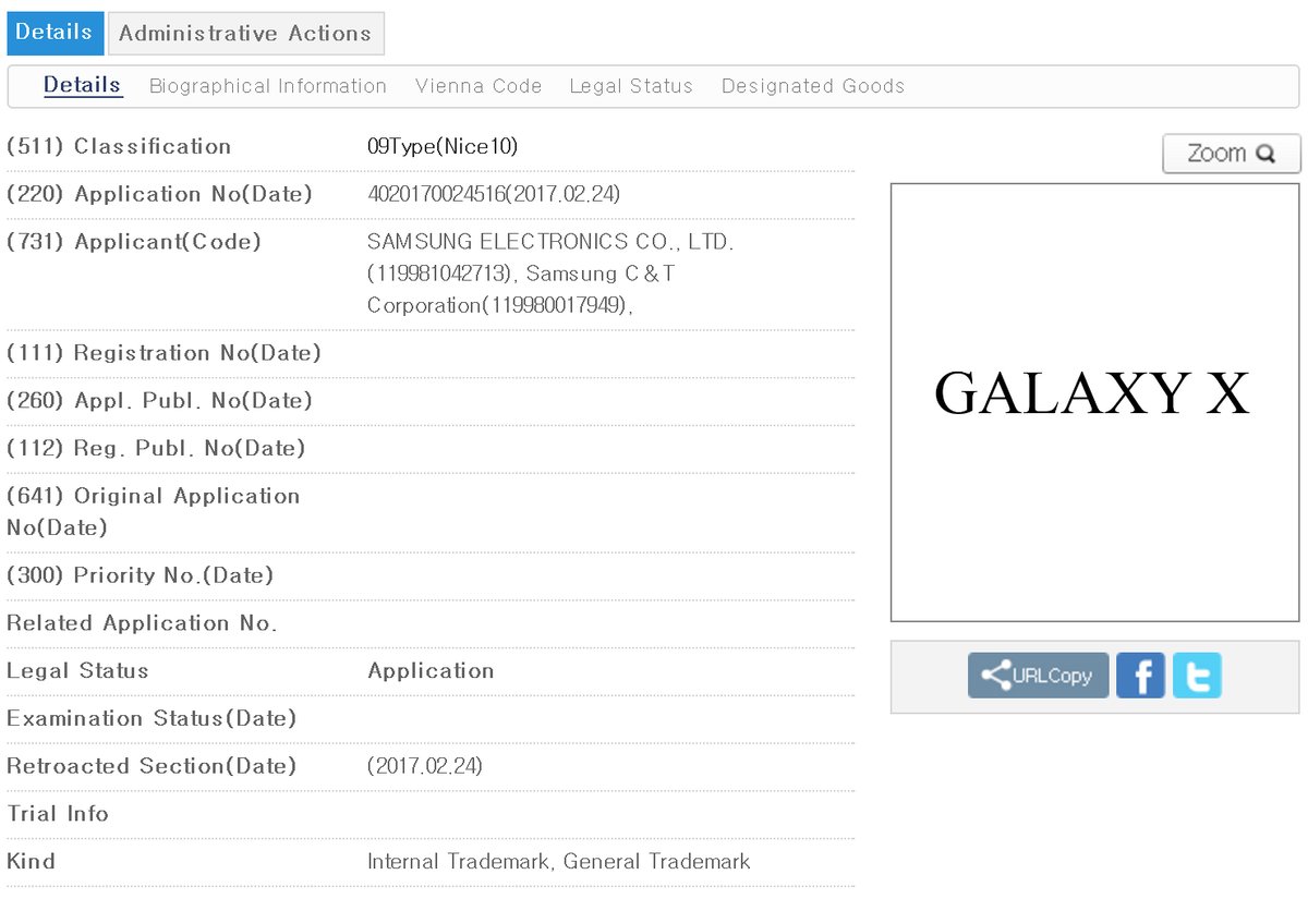 Galaxy X Trademark