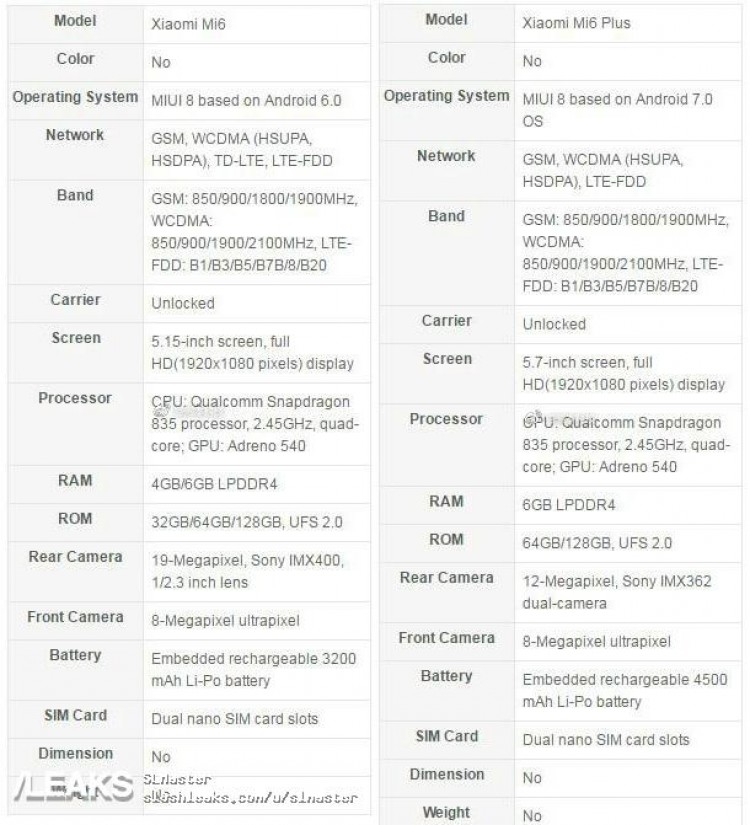 xiaomi-mi-6-plus-specs