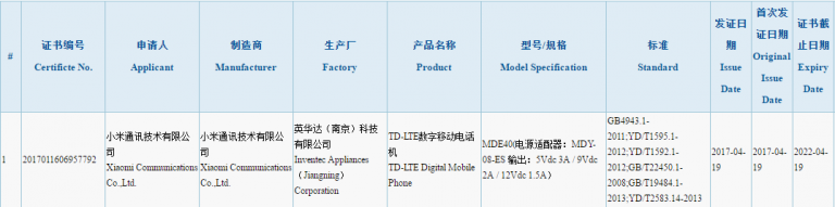 Xiaomi-Mi6-Plus-3C-certification-768x191
