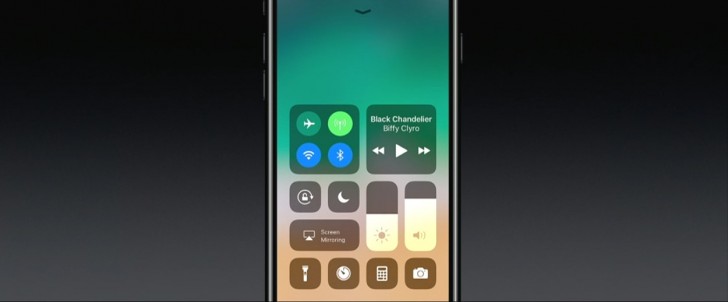 iOS 11 Control Center