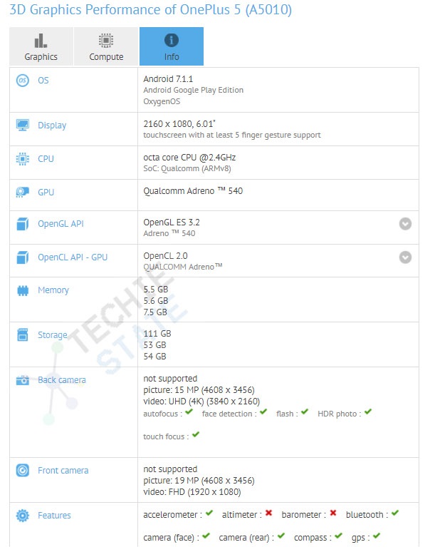 oneplus-5t-gfxbench