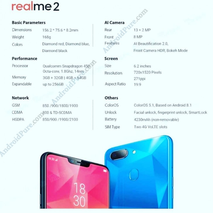 Oppo-Realme-2-Specs-Sheet-Leaked