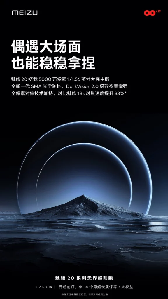 Meizu 20 Pro camera info